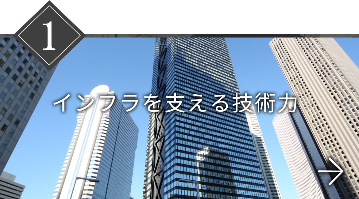 インフラを支える技術力